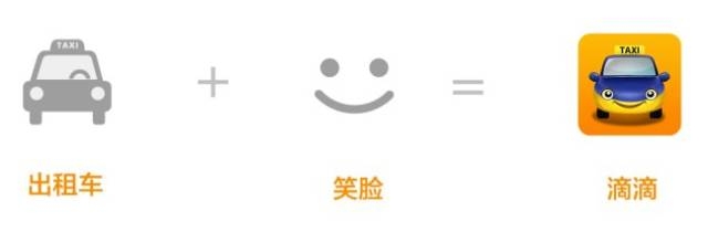 滴滴的新logo是怎么设计出来的?